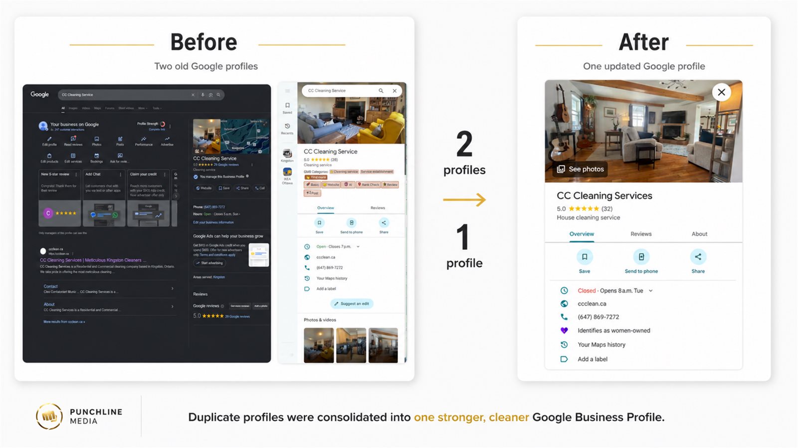 Before and after: two old Google profiles consolidated into one updated CC Cleaning Services profile with a 5.0-star rating.