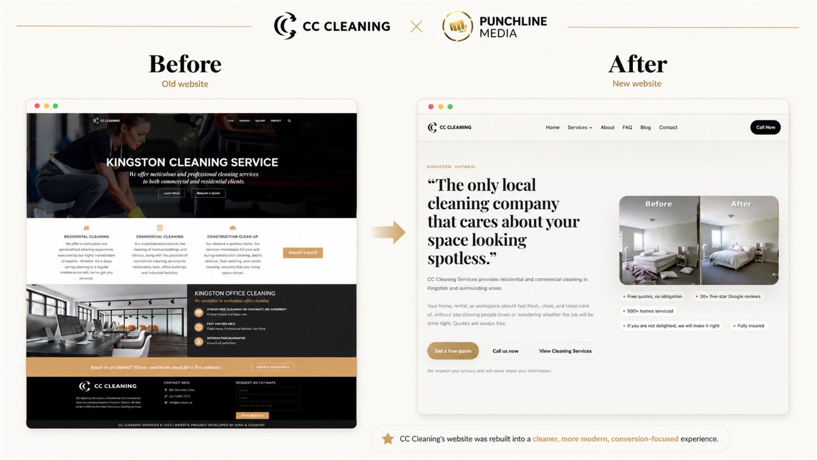 Before and after comparison of the CC Cleaning website. Left: outdated dark site. Right: rebuilt light conversion-focused site.